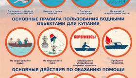 Правила безопасности на воде в летний период
